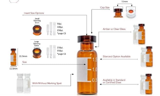 <h3>Autosampler Vials, Inserts, and Closures | Aijiren Tech Scientific</h3>
